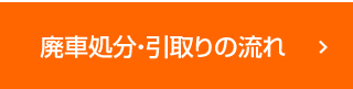 廃車処分・引取りの流れ