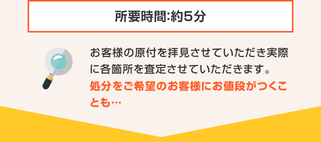 所要時間：約5分 お客様の原付を拝見させていただき実際に各箇所を査定させていただきます。処分をご希望のお客様にお値段がつくことも…