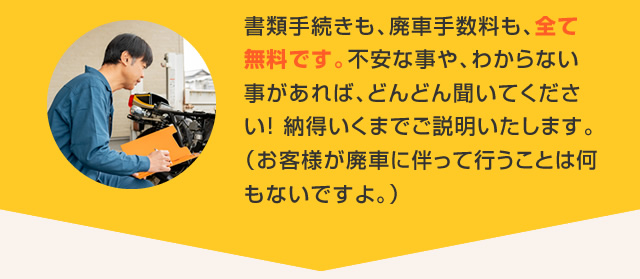 書類手続きも、廃車手数料も、全て無料です。不安な事や、わからない事があれば、どんどん聞いてください！ 納得いくまでご説明いたします。（お客様が廃車に伴って行うことは何もないですよ。）